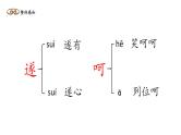 部编版（五四制）五下 7.猴王出世 课件