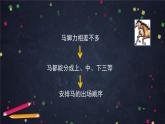 部编版（五四制）五下 语文园地六 课件