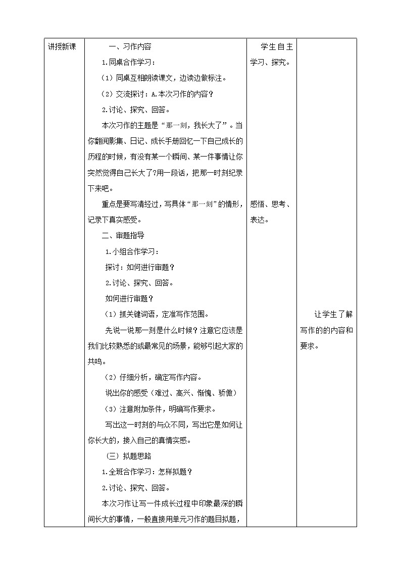 部编版语文五年级下册《习作：那一刻，我长大了》教案02