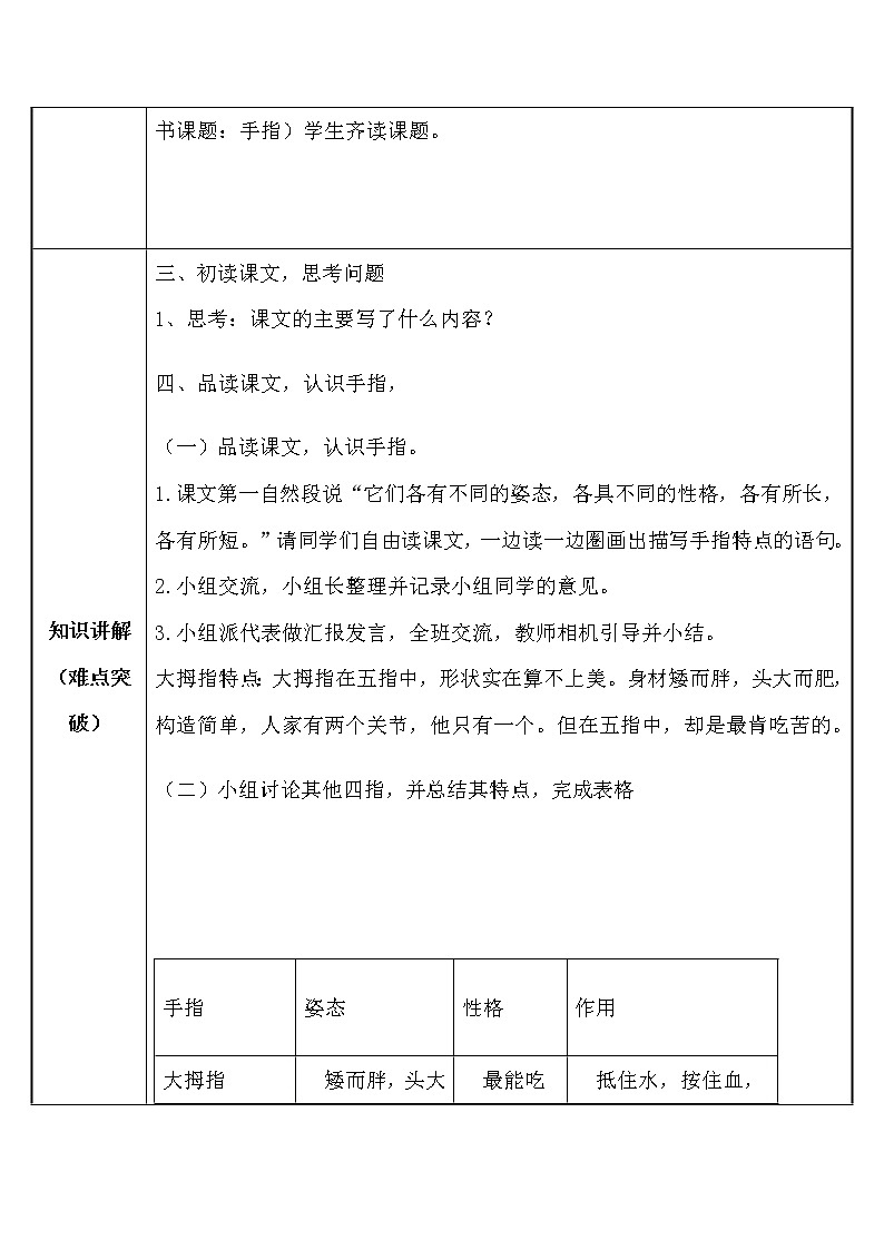部编版语文五年级下册《手指》教案02