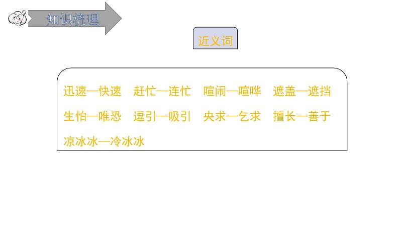 第五单元复习第6页