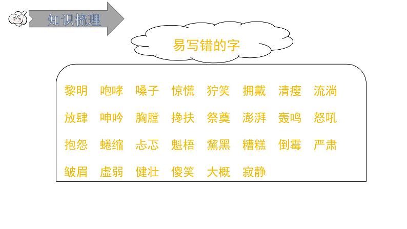 统编版语文六年级上册第四单元复习（课件35张PPT 学案）03