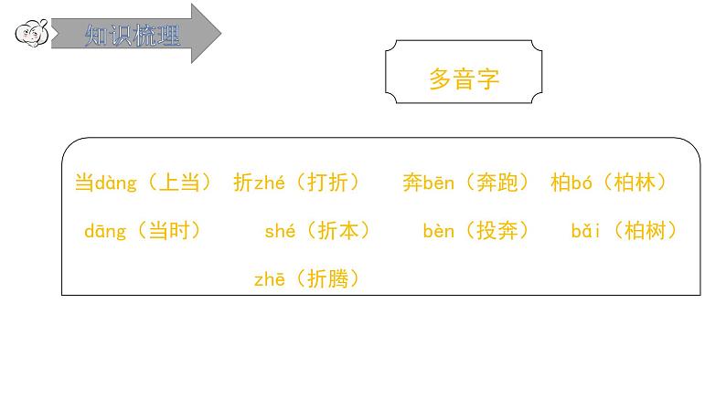 统编版语文六年级上册第四单元复习（课件35张PPT 学案）04