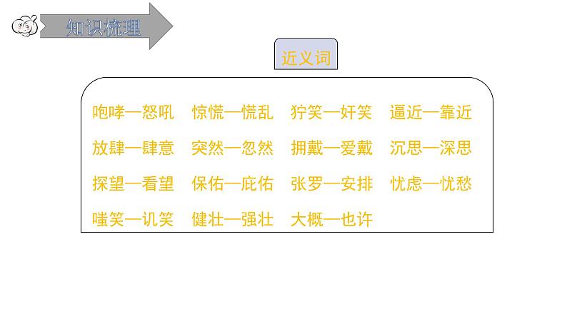 统编版语文六年级上册第四单元复习（课件35张PPT 学案）06