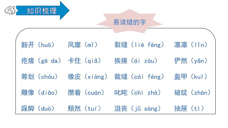 第三单元复习第2页