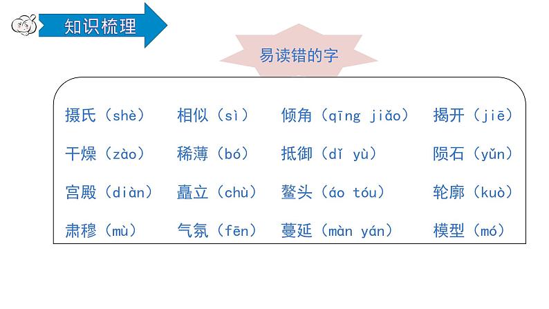 第三单元复习第3页