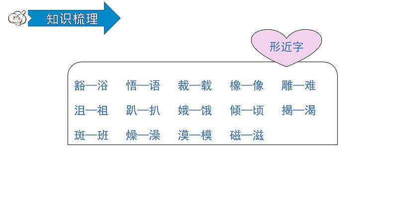 第三单元复习第6页