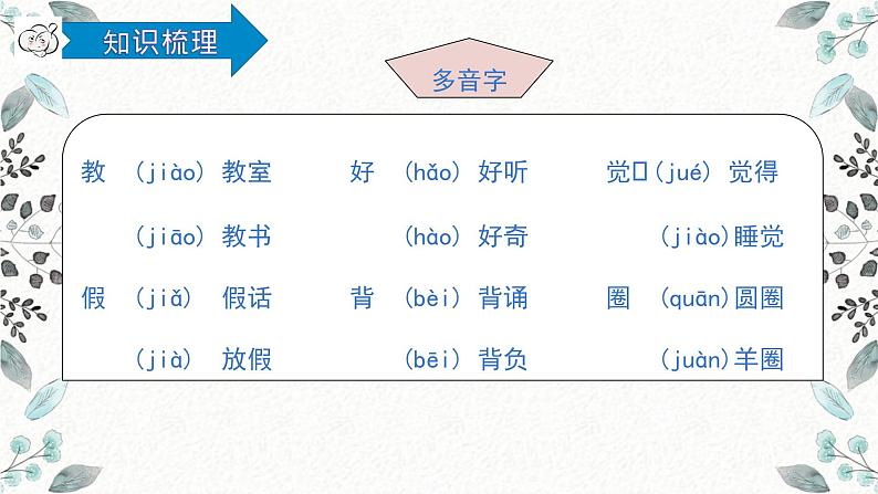 统编版语文三年级上册第一单元复习（课件38张PPT+学案）05