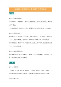 统编版二年级语文上册各课中心思想总结