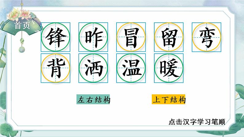 部编版语文二年级下册 5 雷锋叔叔，你在哪里 生字课件02