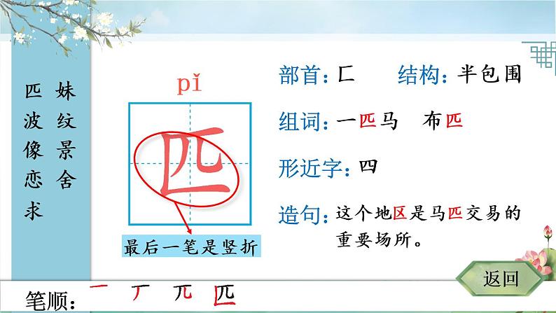 部编版语文二年级下册 7 一匹出色的马 生字课件第3页