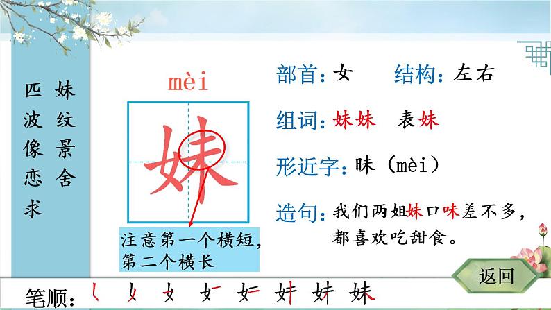 部编版语文二年级下册 7 一匹出色的马 生字课件第4页