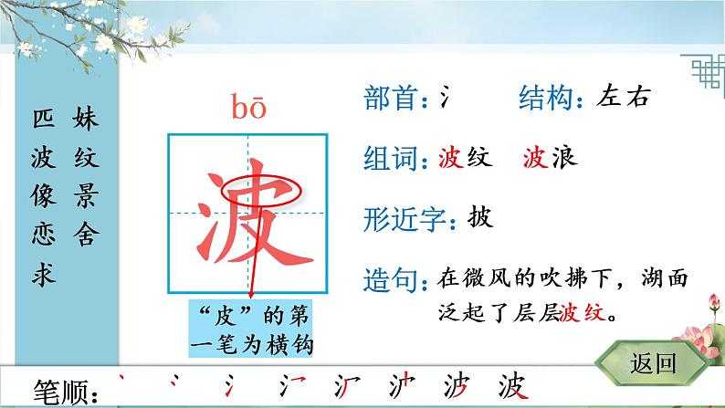 部编版语文二年级下册 7 一匹出色的马 生字课件第5页