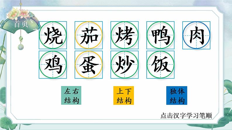 部编版语文二年级下册 识字 4 中国美食 生字课件第2页