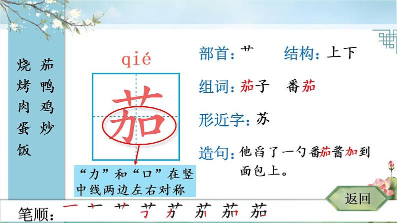 部编版语文二年级下册 识字 4 中国美食 生字课件第4页