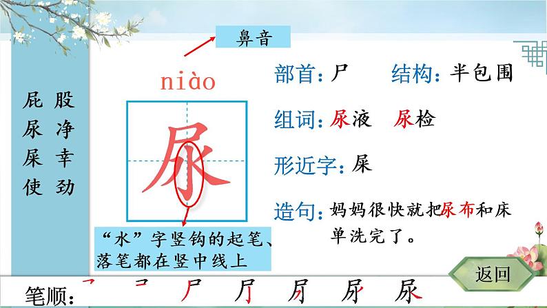 部编版语文二年级下册 11 我是一只小虫子 生字课件05