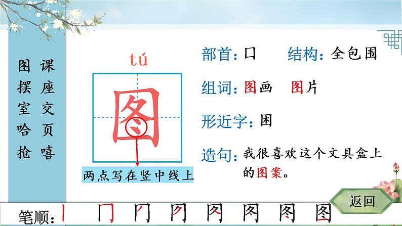 部编版语文二年级下册 13 画杨桃 生字课件03