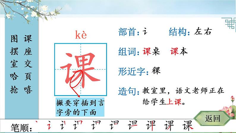 部编版语文二年级下册 13 画杨桃 生字课件04