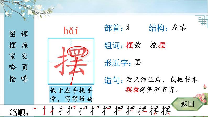 部编版语文二年级下册 13 画杨桃 生字课件05