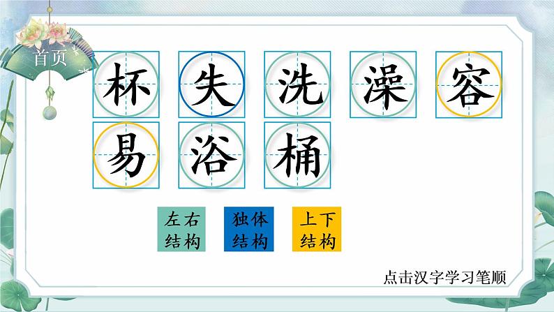 部编版语文二年级下册 18 太空生活趣事多 生字课件第2页