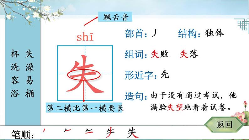 部编版语文二年级下册 18 太空生活趣事多 生字课件第4页