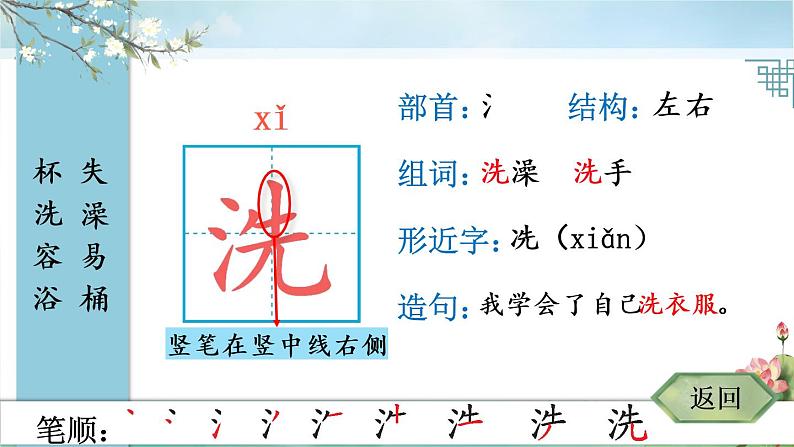 部编版语文二年级下册 18 太空生活趣事多 生字课件第5页