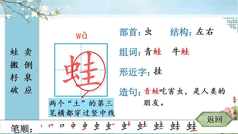 部编版语文二年级下册 21 青蛙卖泥塘 生字课件03