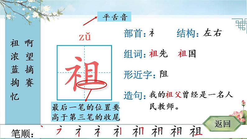 部编版语文二年级下册 23 祖先的摇篮 生字课件第3页