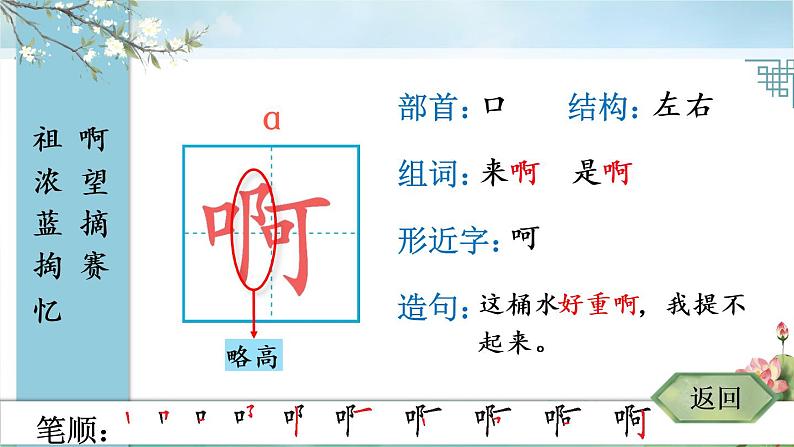 部编版语文二年级下册 23 祖先的摇篮 生字课件第4页