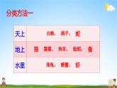 人教部编版二年级语文上册《语文园地八》配套教学课件PPT优秀公开课