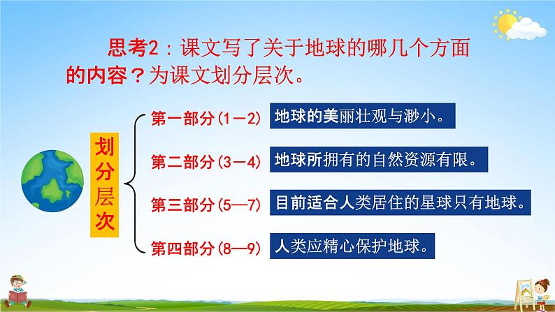 人教部编版六年级语文上册《19 只有一个地球》配套教学课件PPT优秀公开课第8页