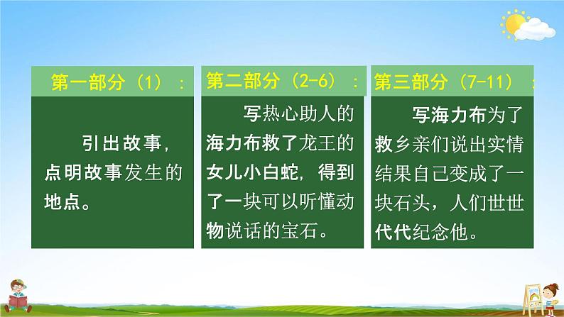 人教部编版五年级语文上册《9 猎人海力布》配套教学课件PPT优秀公开课第7页