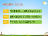 人教部编版五年级语文上册《习作：______即景》配套教学课件PPT优秀公开课