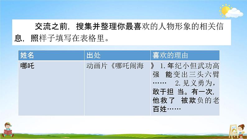 人教部编版五年级语文上册《口语交际：我最喜欢的人物形象》配套教学课件PPT优秀公开课08