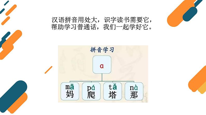 人教部编版  小学一年级  汉语拼音口诀大全及重难点讲解（27张）课件PPT03