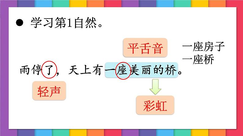 （最新）部编版语文一年级下册课件PPT：11 彩虹03