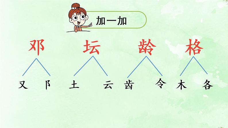 统编版二年级语文下册 第1单元 4.邓小平爷爷植树 课件08