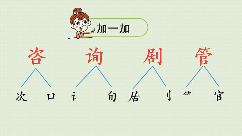 统编版二年级语文下册 第1单元 语文园地一 课件07
