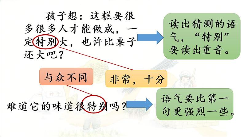 6.千人糕第2课时第8页