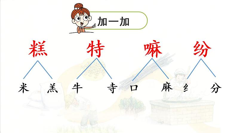 6.千人糕第1课时第5页