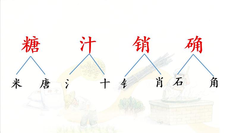 6.千人糕第1课时第6页