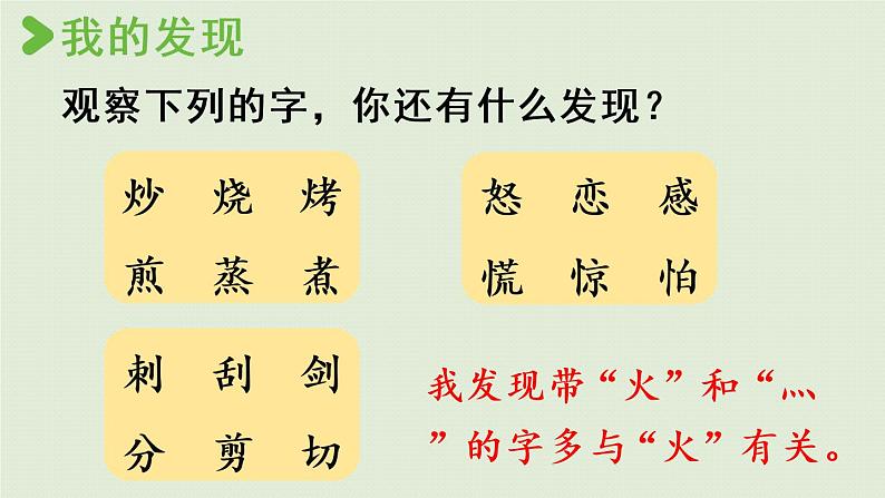 统编版二年级语文下册 第3单元 语文园地三 课件02