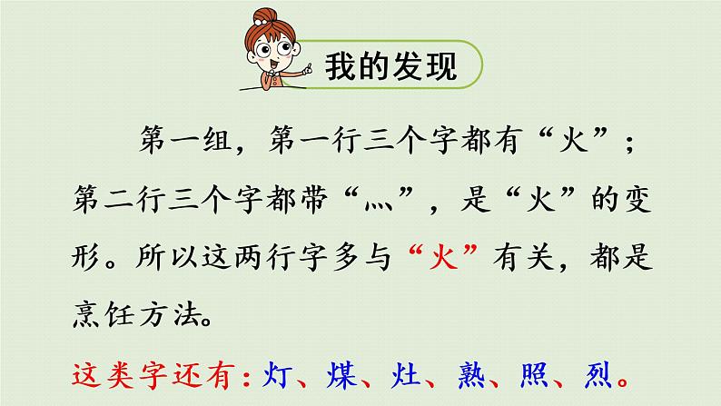 统编版二年级语文下册 第3单元 语文园地三 课件04