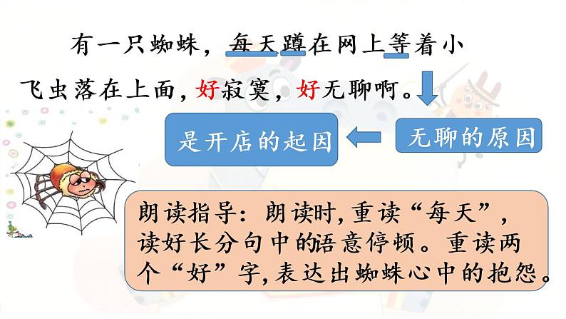 统编版二年级语文下册 第7单元 20.蜘蛛开店 课件04