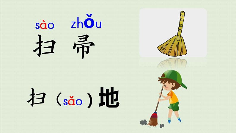 统编版二年级语文下册 第7单元 语文园地七 课件07