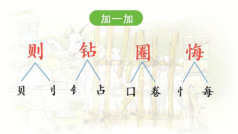 12.预言二则第1课时第6页