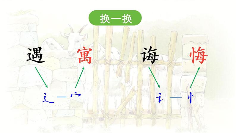 12.预言二则第1课时第7页