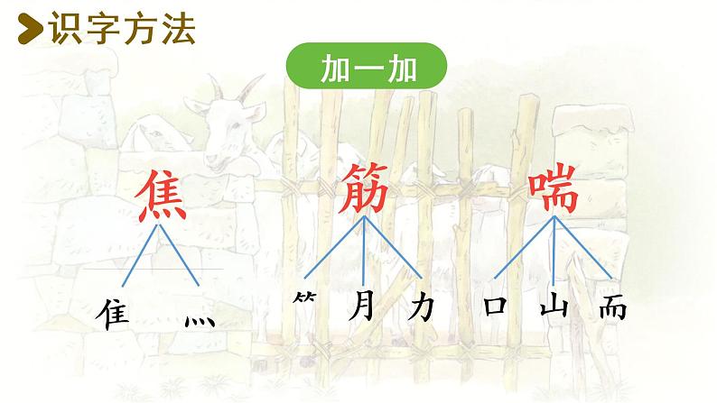 统编版二年级语文下册 第5单元 12寓言二则 课件05