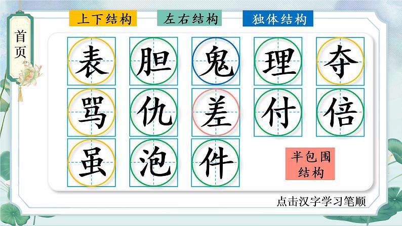 部编版语文三年级下册 19 剃头大师 生字课件第2页