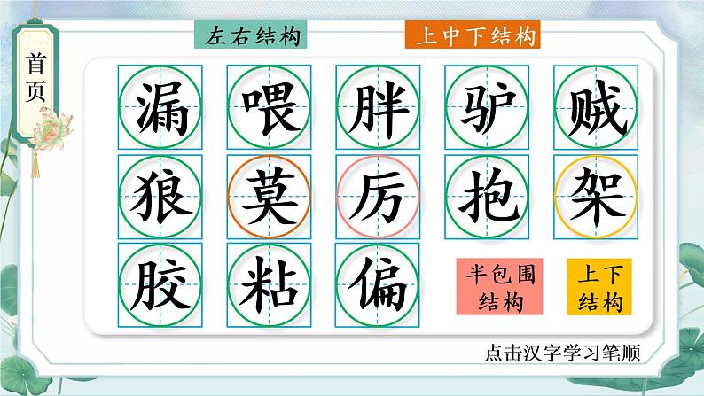 部编版语文三年级下册 27 漏 生字课件第2页